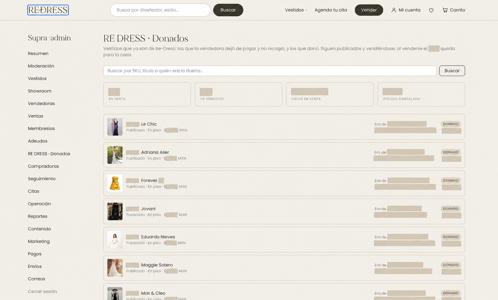 Re Dress super-admin dashboard: operational modules and donated dress management, with personal data and figures hidden